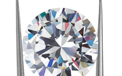 Why Do Diamonds Sparkle? Diamond Brilliance, Fire and Scintillation…